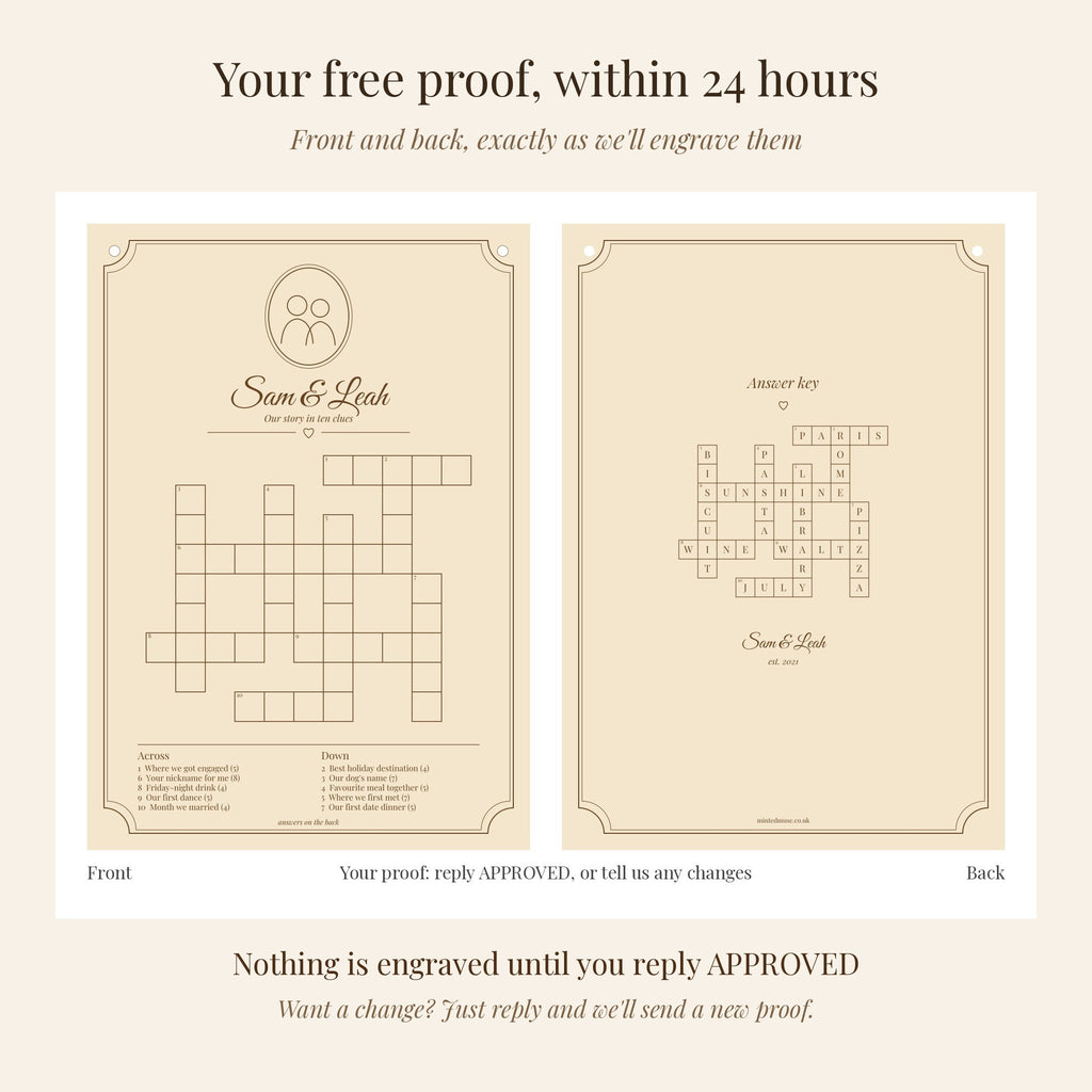 Free proof within 24 hours showing the front and back of the board