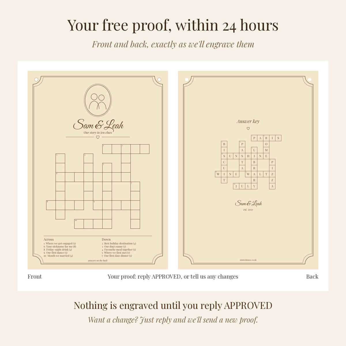Free proof within 24 hours showing the front and back of the board