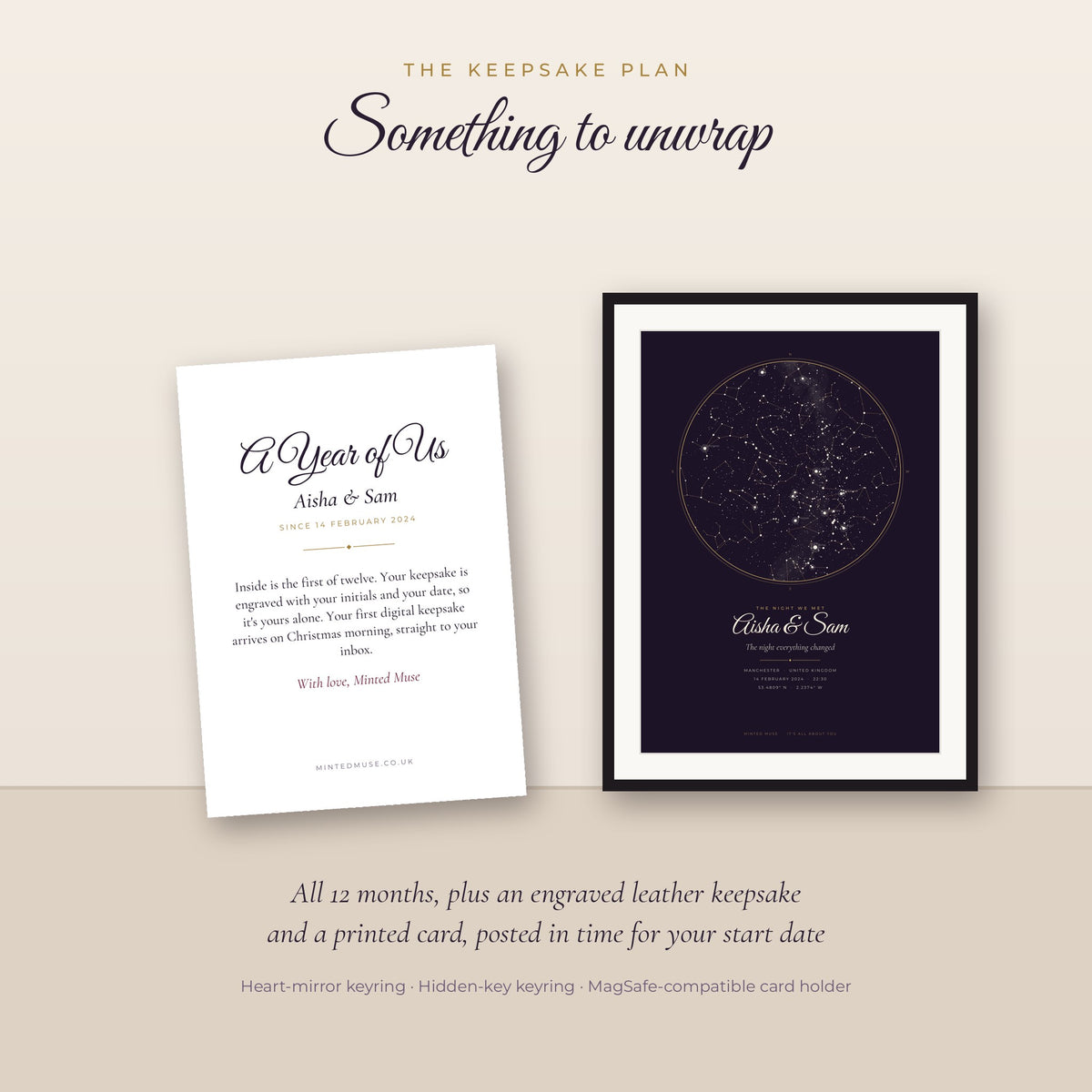 Year of Us Keepsake plan: printed keepsake card beside a framed personalised star map