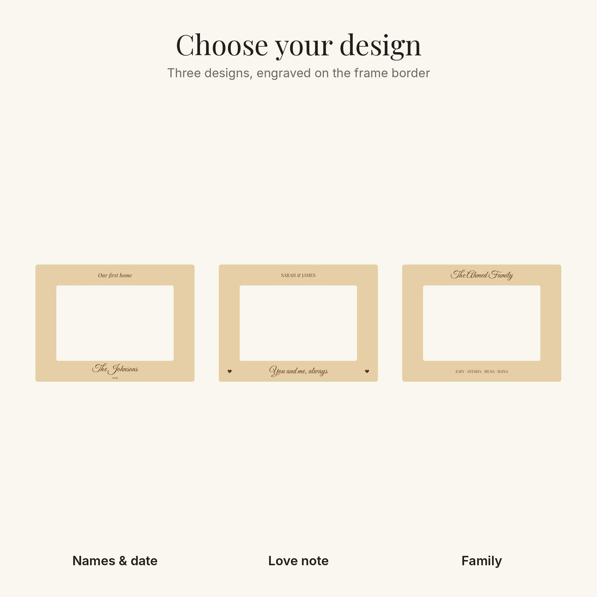 The three frame designs