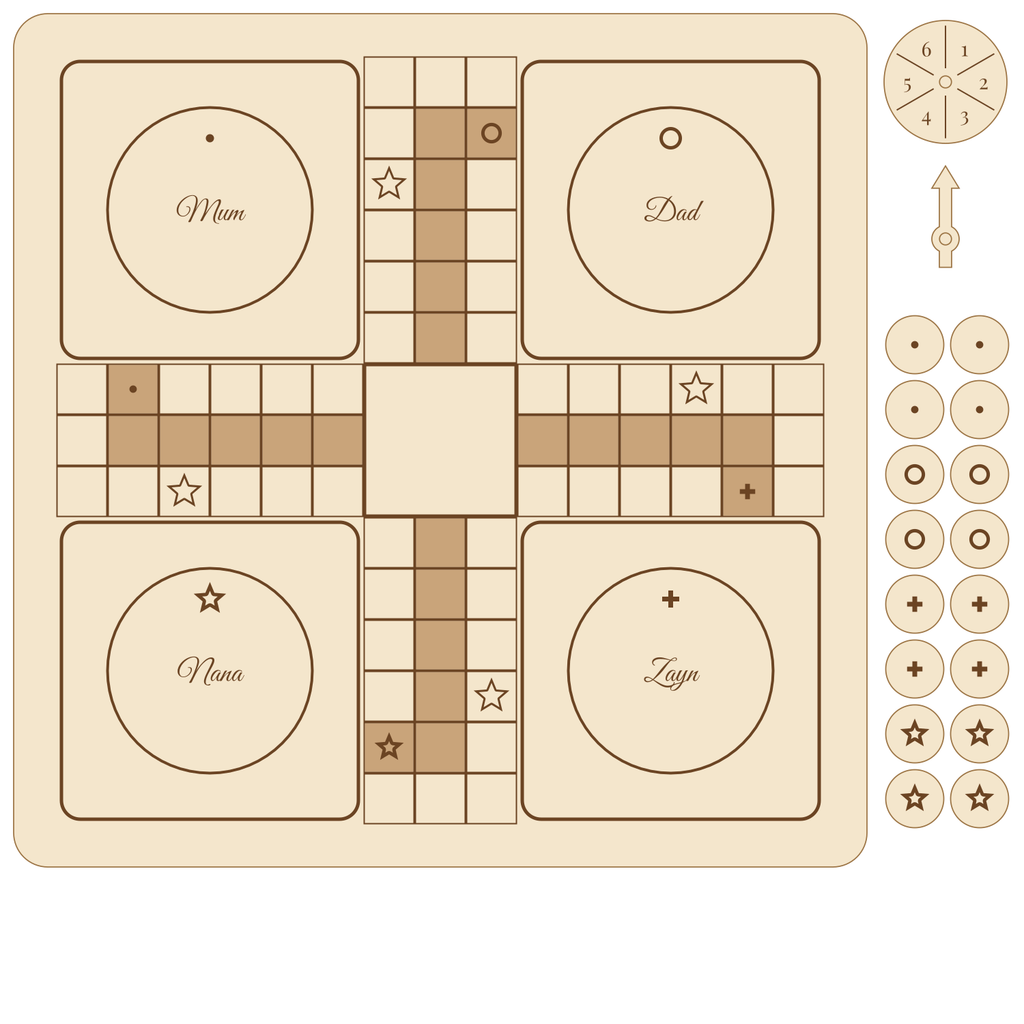 Layout of the personalised family Ludo board with the optional photo