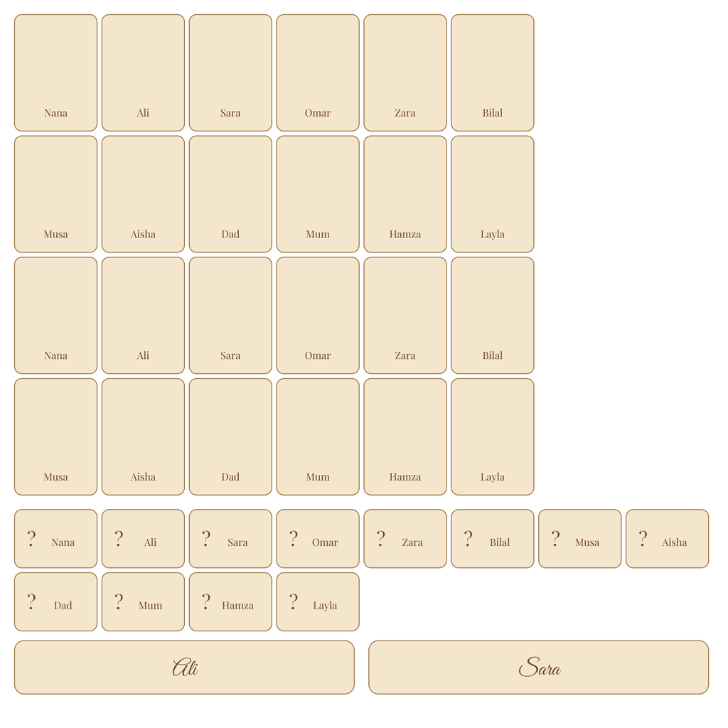 Layout of the personalised Who Am I? faces game showing where your names go