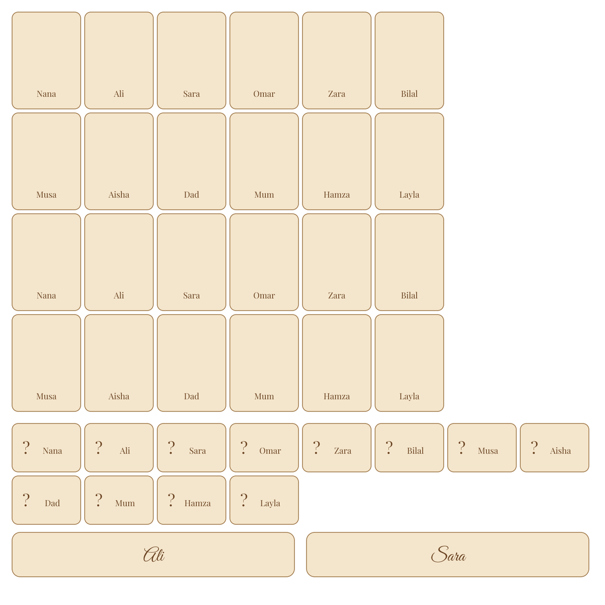 Layout of the personalised Who Am I? faces game showing where your names go